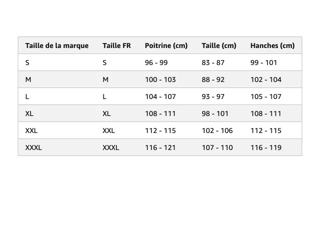 Guide des tailles Vaude H